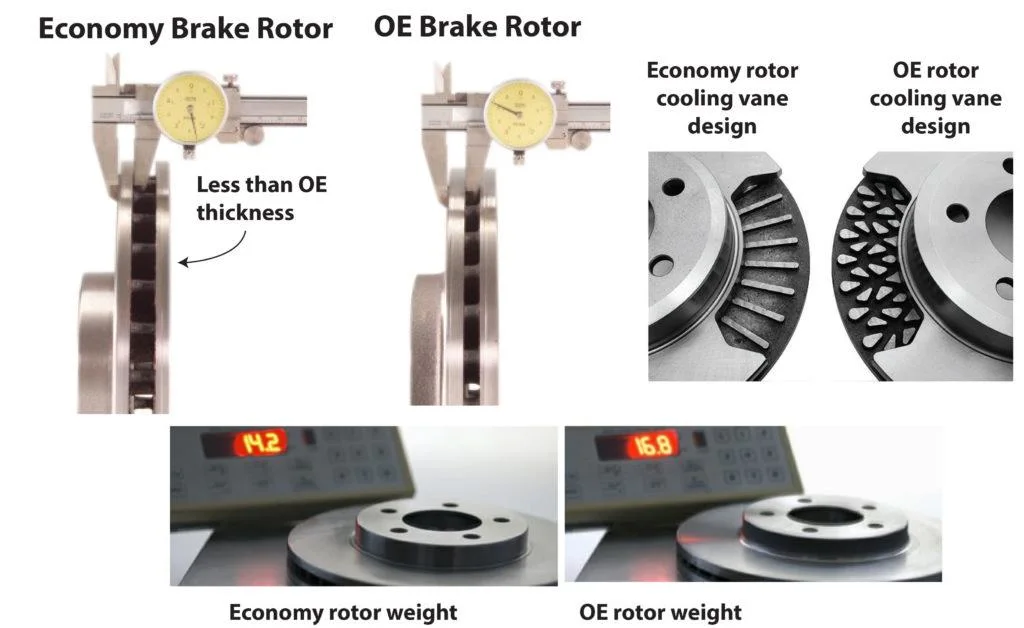 Suppliers Truck Rotor Brakes to North American Market 1907725 for Iveco Aurocargo Truck