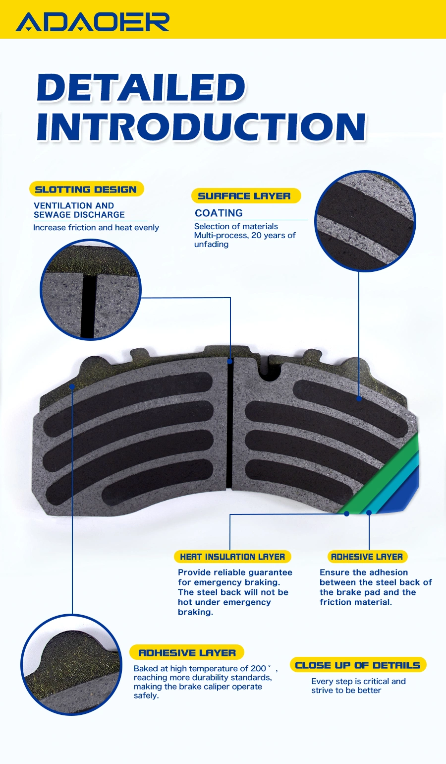 Adr Brake Pads Kits 29124 Mdp1314 Fcv1857bfe Kit195020 for Heavy Duty Truck