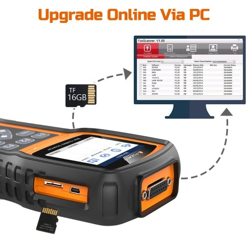 Foxwell Nt530 Multi-System Scanner Support Latest BMW 2018/2019 &amp; F Chassis Update Version of Nt520