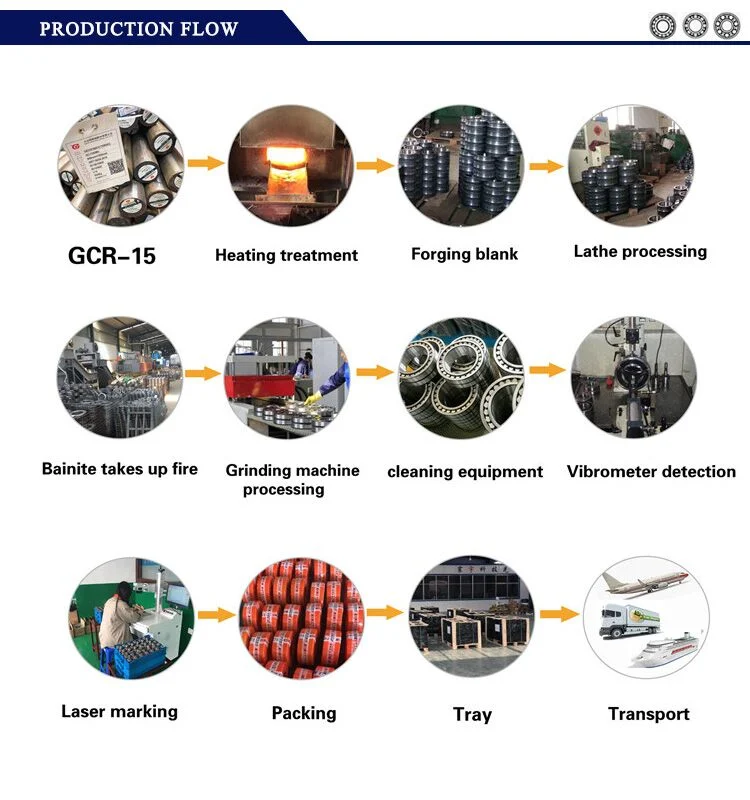 Hot Sale Competitive Price KHRD 81112tn 81212tn Thrust Roller Bearings From China Professional Bearing Manufacturer and Supplier