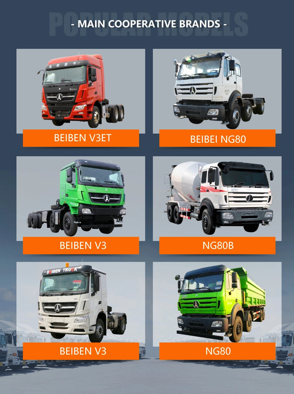 Factory Price Sinotruck HOWO/Sitrak/Shacman/FAW/Beiben/Shanxi/Dongfeng/Foton Sinotruk Trailer Tractor Mining Dump Semi Truck Spare Parts China Supplier