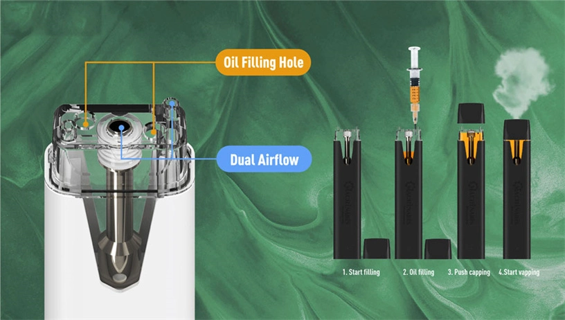 Rhy D014 Factory Wholesale Vapes Cartridge for Hhc Vaping Smoking Device with Ceramic Coil for Thick Oil