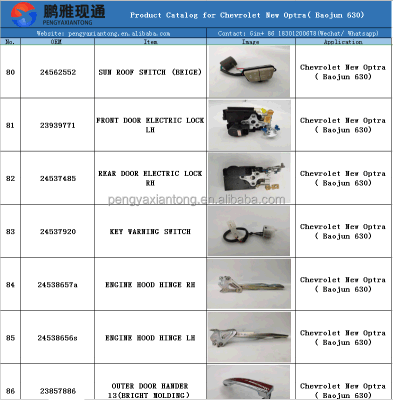 Zsxb-B15 Zsxb-C14 Proveedor original de reparación de sincronización delantera (5 PCS) para Chevrolet Optra GP50/Baojun 630