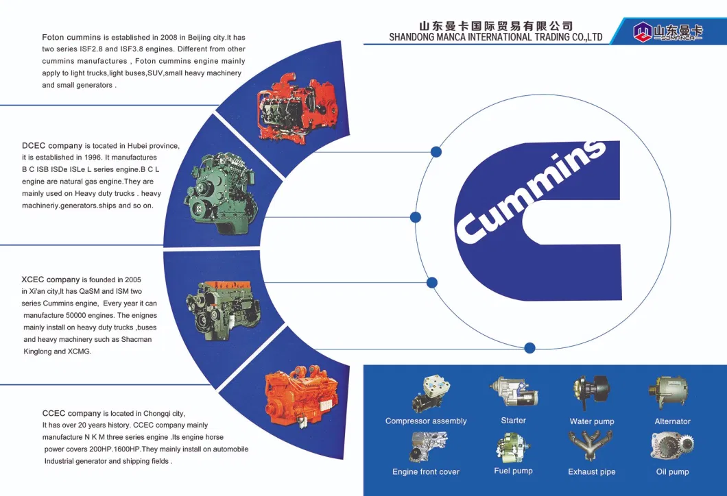 China Manufacturer Wide-Body Dump Truck Supercharger for Sinotruk HOWO Dump Truck Tipper Truck Hg1540110096 Turbocharger