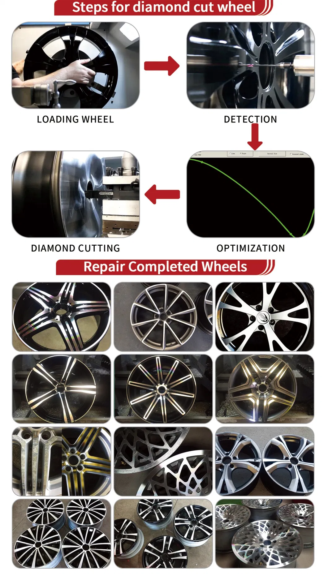 Cut Wheels up to 28 Inch China Alloy Wheel Repair Equipment Awr28h