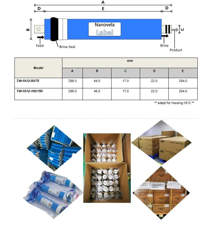 OEM/ODM Manufacturer High Flow Rate Water Filter Cartridge Membrane for RO Water Treatment Desalination Ionized Water Petrochemical Power Plant
