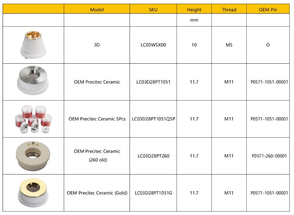 D28/D32 Laser Ceramic Ring for Precitec Laser Nozzle of Laser Cutting Machine Parts Cutter with Head Precitec Raytools