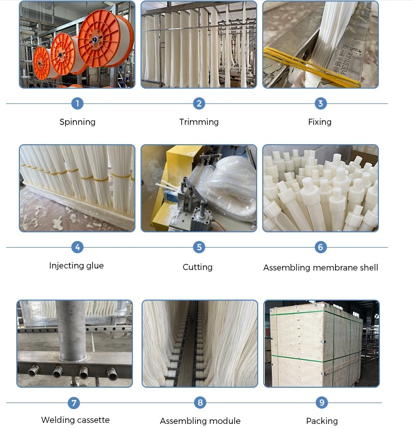 Cheap Factory Price Building Material Shops Daf Sedimentation Dissolved Air Flotation