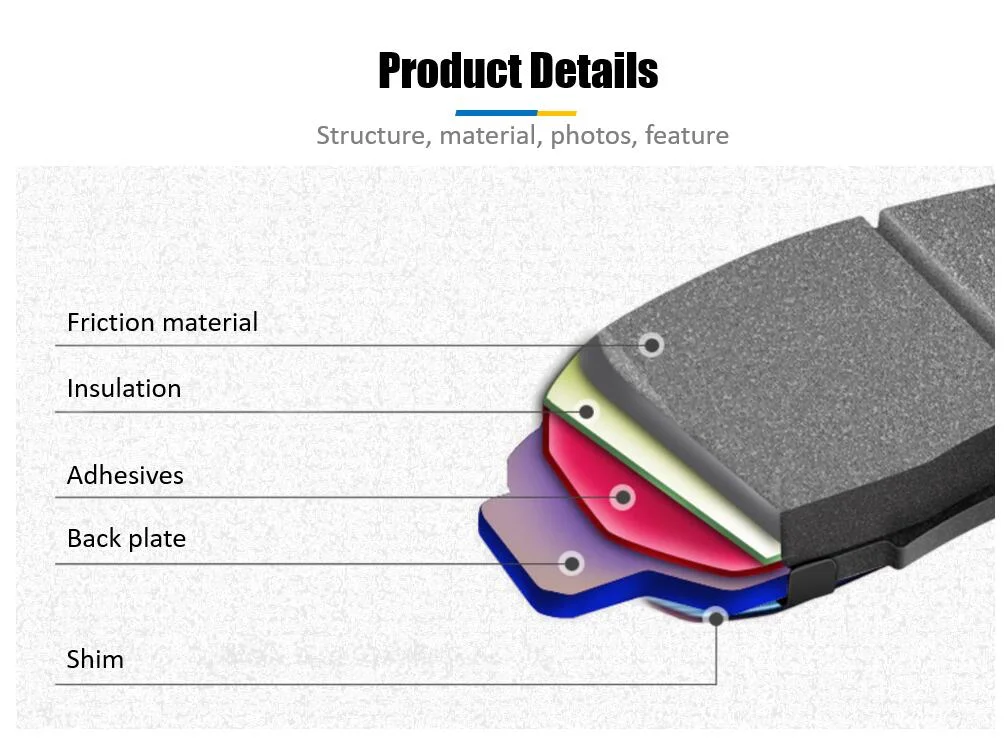 Chinese Auto Parts Brake Pad for Toyota Nissan Honda Subaru Isuzu Suzuki Japanese Car