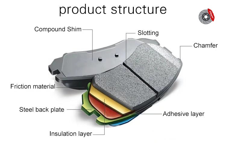 High Performance Manufacturer Noise Free Durable Ceramic Brake Pad D1539 for Subaru Brz Forester Impreza Legacy Toyota Gt86