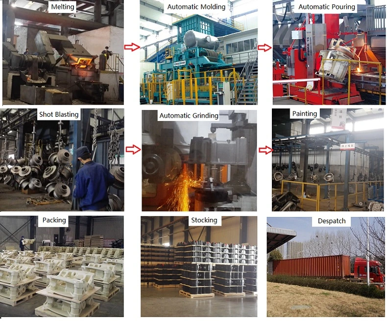 OEM Sand Casting, Iron Casting, Housing Casting for Transportation Machinery