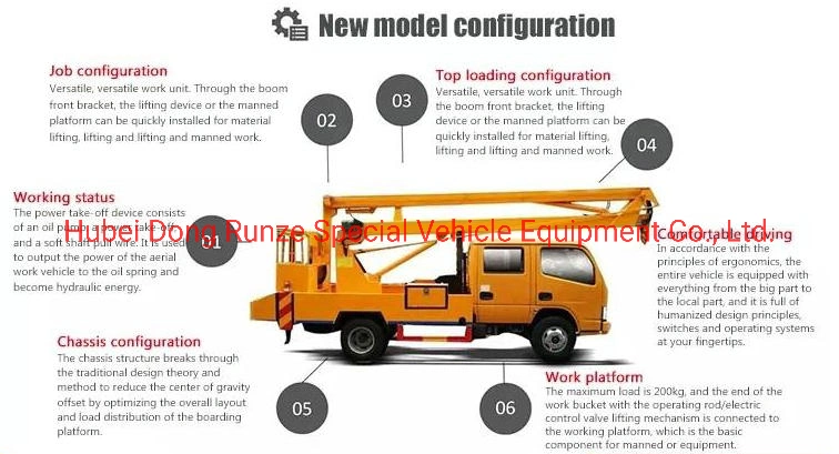 22m JAC Insulated Aerial Cage Truck, 22m Jmc Truck Mounted Aerial Work Platform, High Quality Telescopic Aerial Platform Truck, China Insulated Manlift Truck