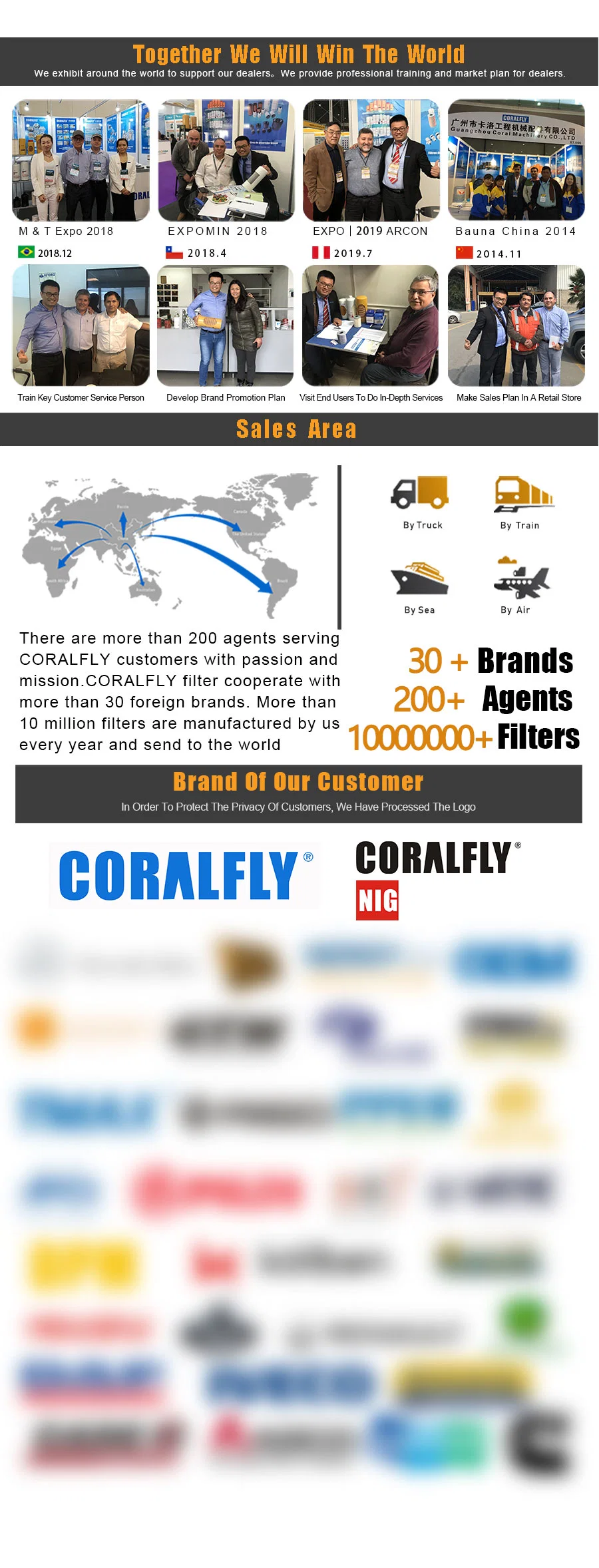 Coralfly OEM ODM High Performance Air Filter Af25619 for Fleetguard