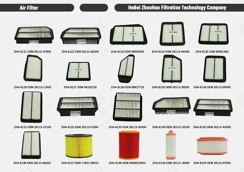 Ox1141d 4009026968147 Eof292 for Ssangyong China Factory Oil Filter for Auto Parts