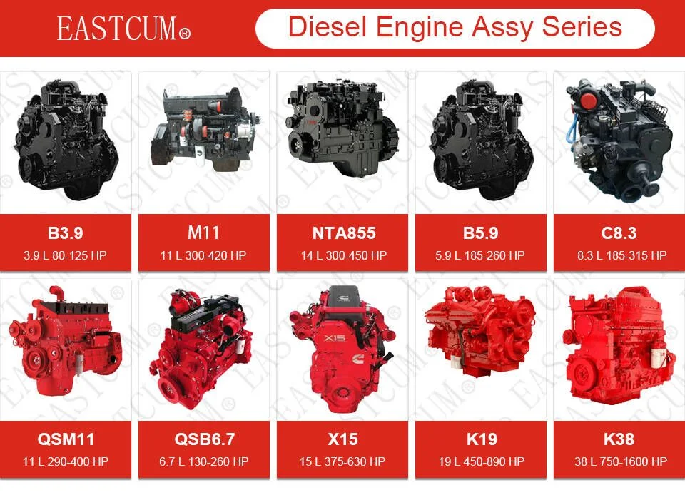 Dcec 6BTA Marine Diesel Engine Parts Holset Hx40m Turbocharger 3536620 3536621