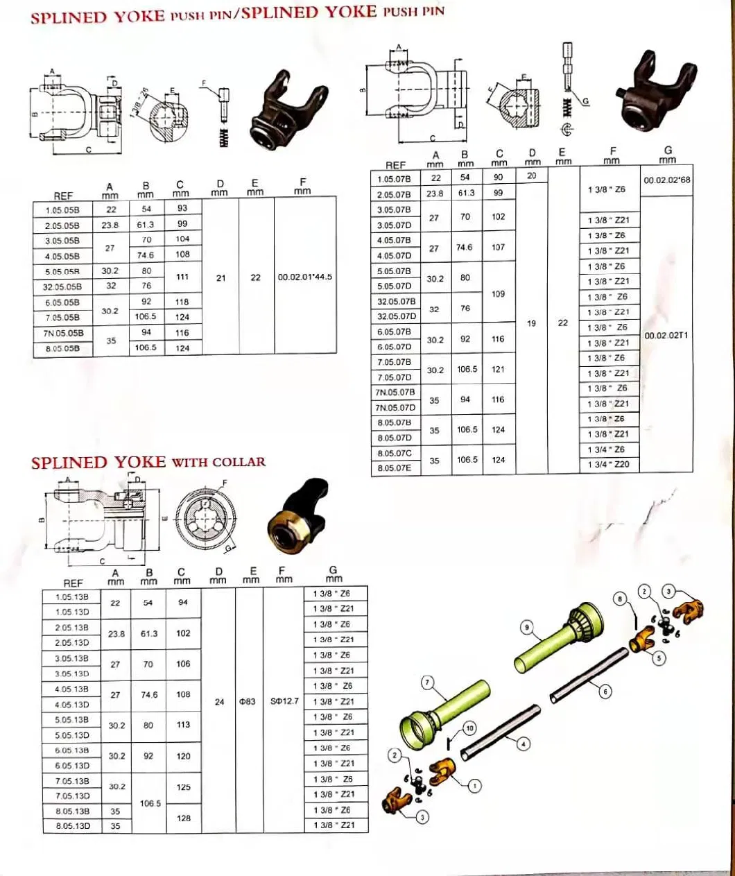 Factory Made Universal Joint Pto Shaft for Tractor Machine Spare Parts