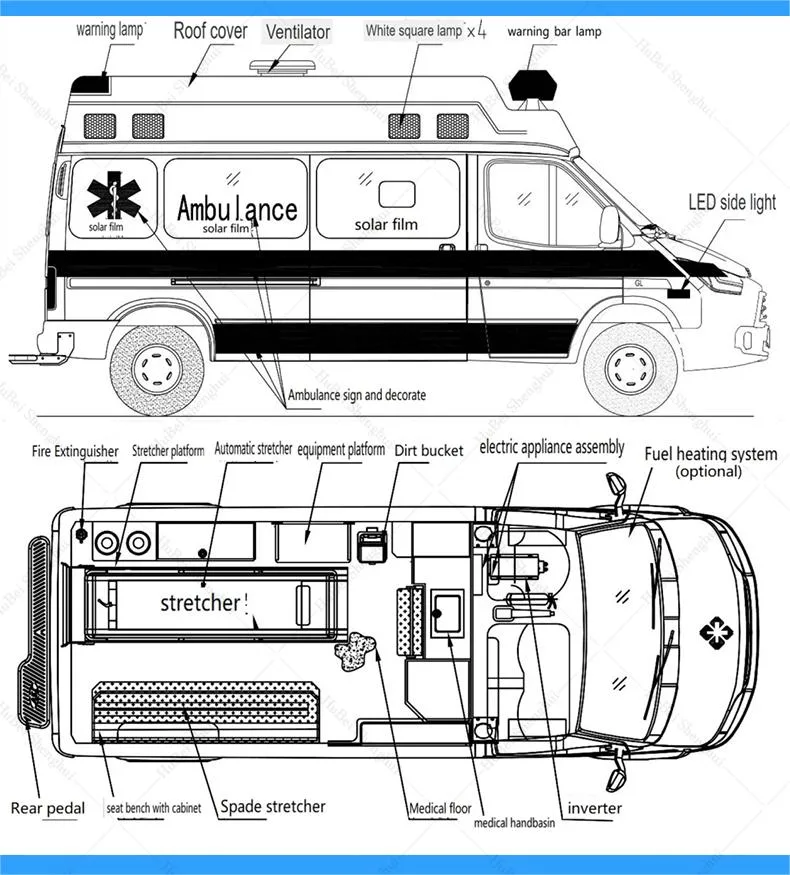 Jmc China Automatic ICU Hospital Patient Transport Medical Rescue Ambulance