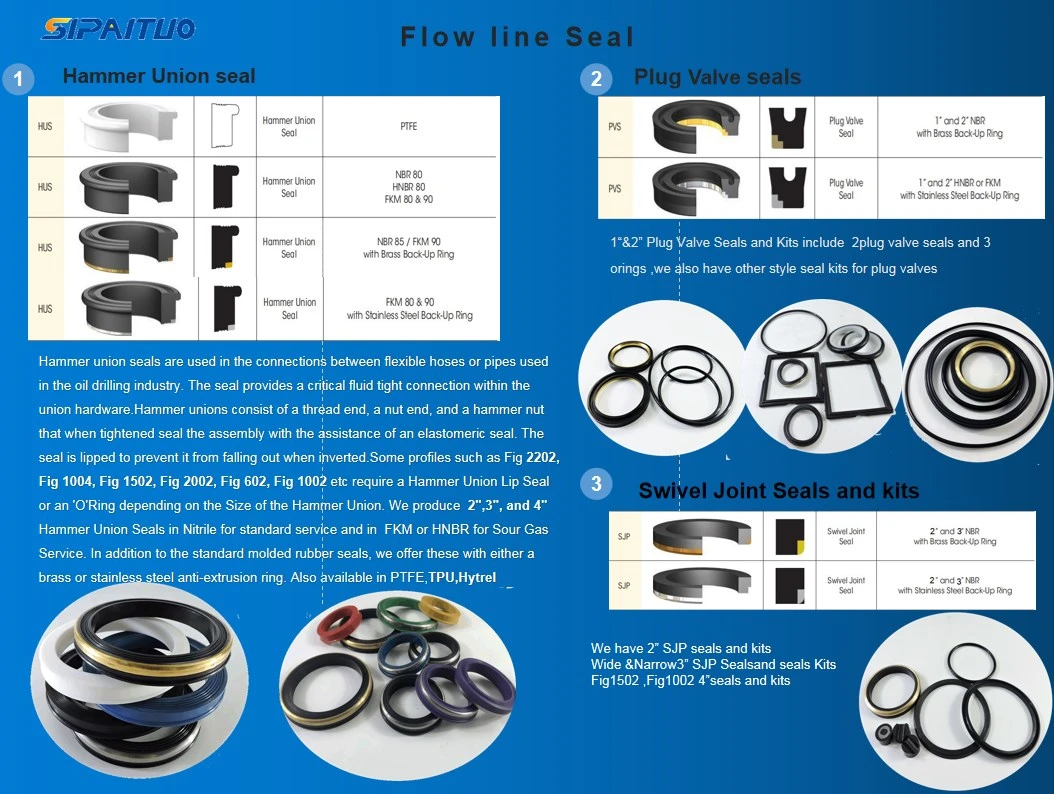 Flow Control Spm/Fmc Plug Valve Repair Seal Kits Supplier