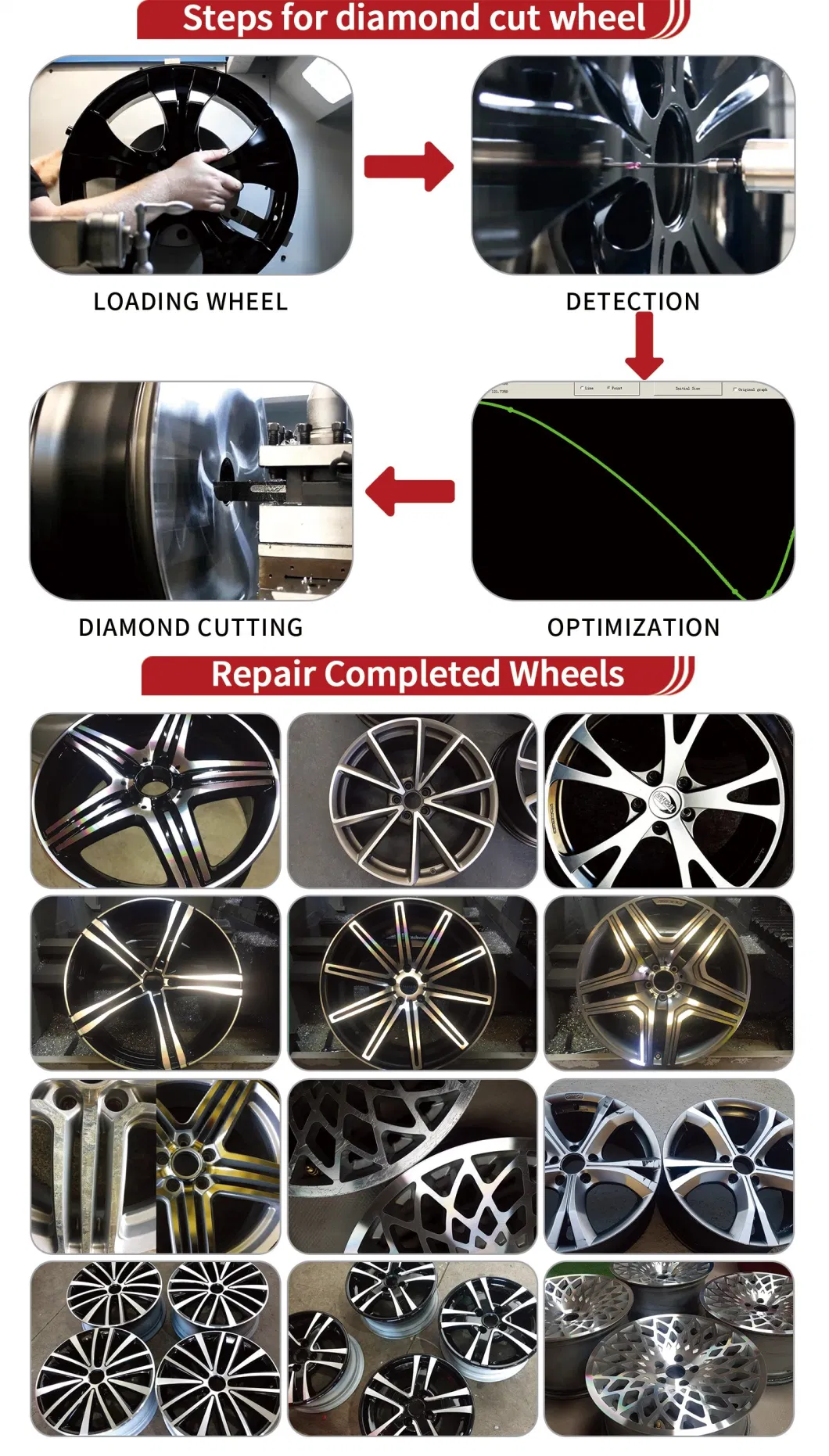 China Diamond Cutting Machine Alloy Wheel Rim Repair Refurbishment Equipment Wrm28h