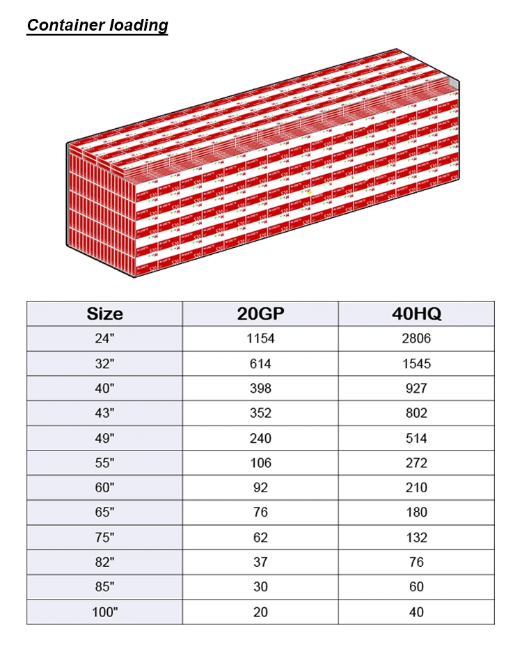 24 32 39 43 50 Inch Flat Screen Smart LED LCD TV Chinese Factory Wholesale OEM Television