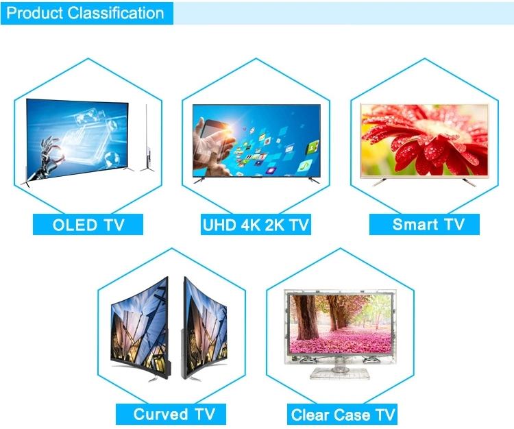 Chinese Mini LED Pollici 17 18 19 Inch Plasma TV