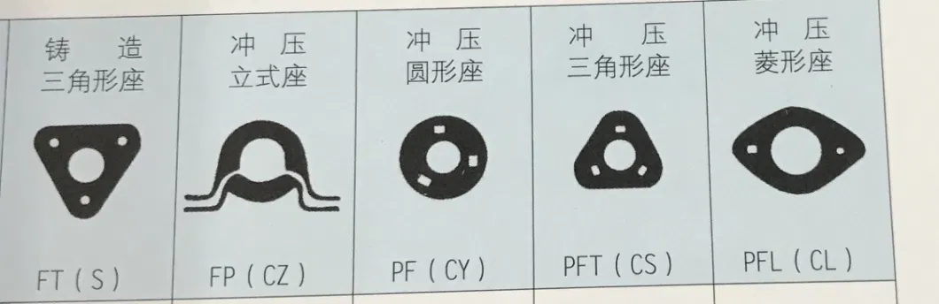 Factory Wholesales/Pillow Block Bearings/Bearing Housing UC UCP Ucph UCFL Ucfu UK 200 201 203