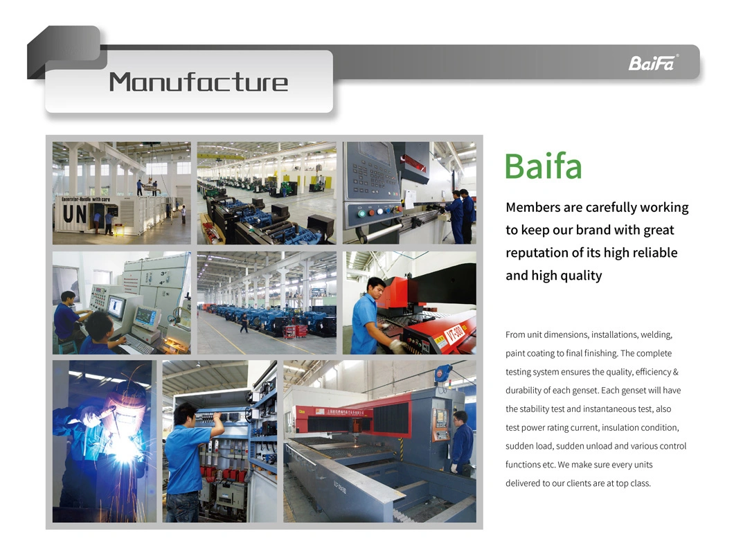 8-3000kw Electric Power Diesel Generator Powered by Cummins Volvo Perkins Mtu Doosan Mitsubishi-Sme Baudouin Engine with Stamford/Leroy Somer Alternator Factory