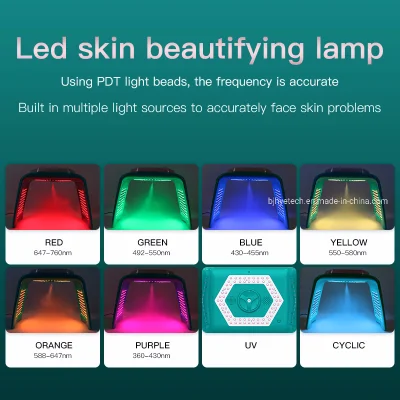Produttore 8 colori Photon Face Home uso trattamento viso PDT Light LED Mask Device Beauty Machine in vendita
