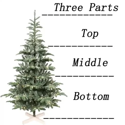 Factory Direct Sales Natale decorazione Simulazione albero di Natale PVC PE Misto foglia verde albero