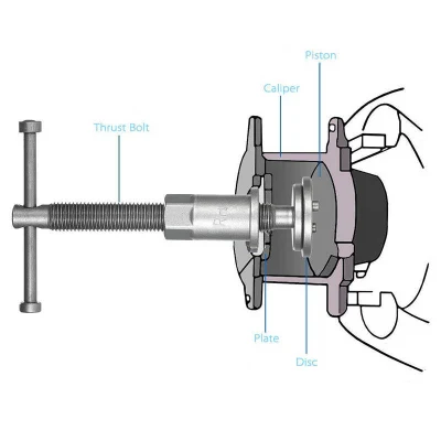DNT Chinese Factory Tools Produttore e Die Makers 6PZ meccanico Attrezzi Kit attrezzi di riparazione riavvolgimento pinza freni 40 giri