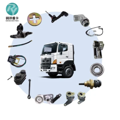 Ricambi per veicoli industriali JAC ricambi per veicoli industriali DAF Ricambi per veicoli Volvo Ricambi per veicoli Shacman Ricambi per veicoli Freightliner Actros Ricambi per veicoli