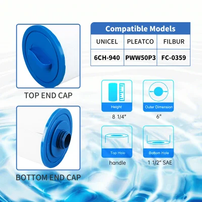 Produttore OEM Sostituzione del tipo UniCel del filtro per piscina