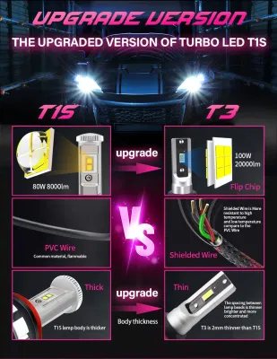 Lampada a LED ad alte prestazioni T3 6000K 90 W 20000 lm H1 Faro a LED H4 H3 per auto