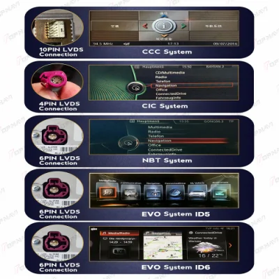 Android da 10.25 pollici per BMW 1 Serie F20 2018 Car Lettore DVD