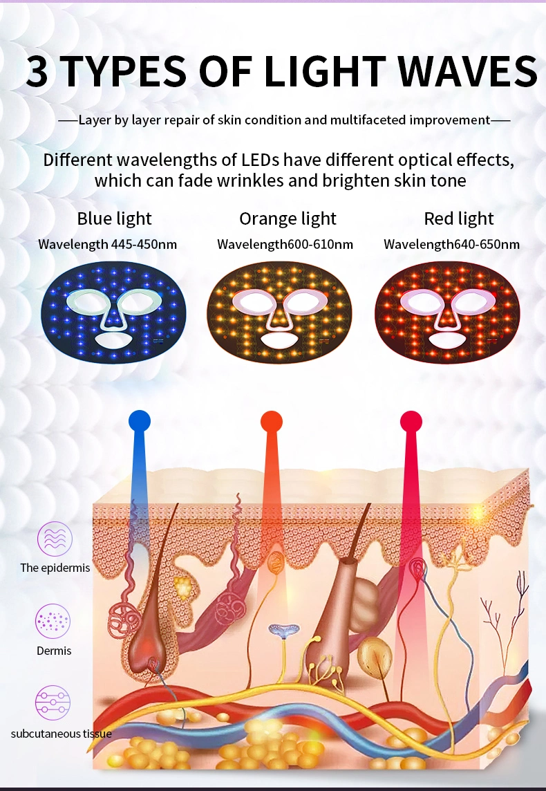 Manufacturer Wholesale LED Photon Light Therapy Machines Home Use Facial Beauty Mask