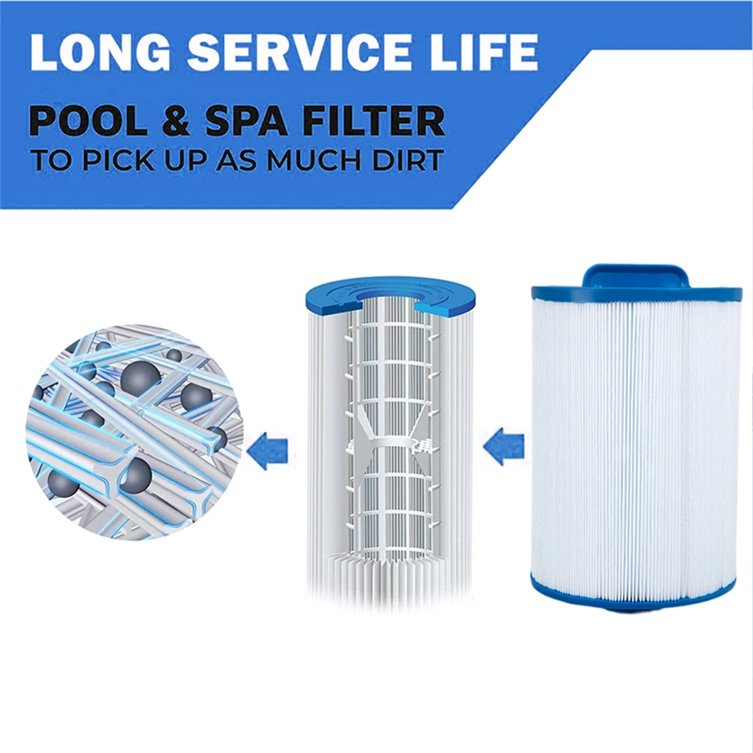 Manufacturer OEM Swimming Pool Filter Unicel Type Replacement