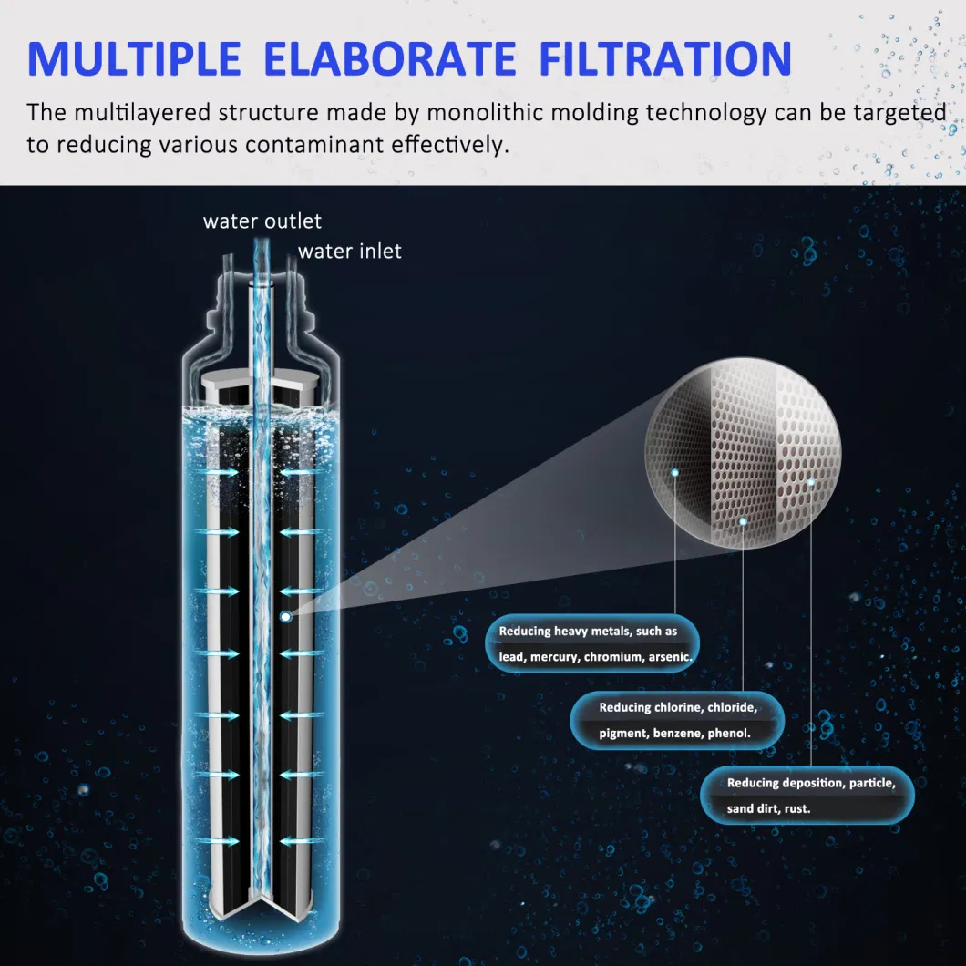 Factory Manufacturer Home Used Fridge Water Purifier Refrigerator Water Filter Cartridge Purification Water Unit