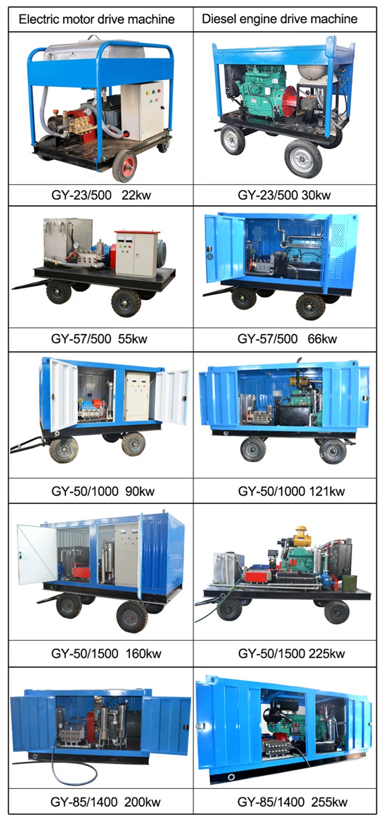 14500psi Industrial Pipeline High Pressure Washer Water Jet Cleaning Cleaner Machine