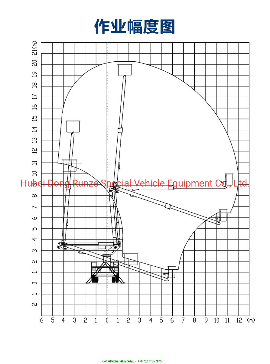 22m JAC Insulated Aerial Cage Truck, 22m Jmc Truck Mounted Aerial Work Platform, High Quality Telescopic Aerial Platform Truck, China Insulated Manlift Truck