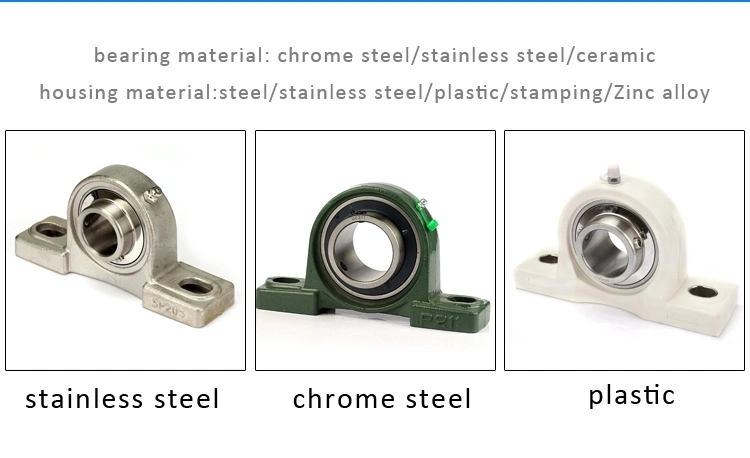 Plastic Housing with Stainless Steel Pillow Block Ball UCP207 Agricultrual Machinery Stainless Steel Ceramic Cylindrical Roller Bearing UC/Ub/Ue/UK/Uel/UCP/Ucfu