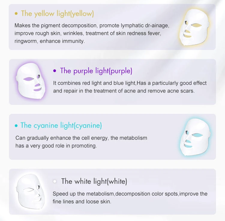 Manufacturer Colorful Photon Light Facial Beauty Therapy Skin Rejuvenation Therapy 7 Colors LED Face Mask for Neck Face