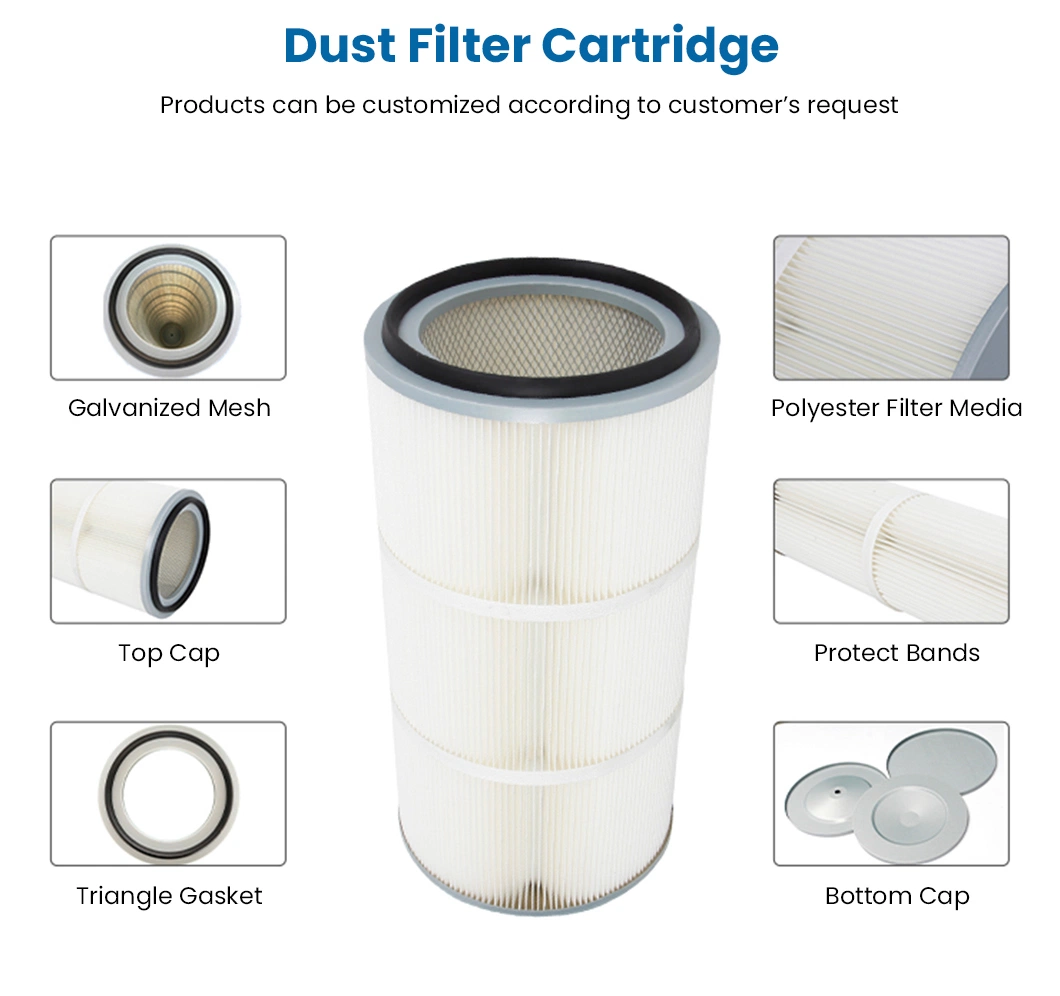 Gezhige Dust Filter Cartridge Manufacturers Rectangle Multi Layers Sintered Mesh Filters China Sintered Ss Steel Wire Mesh Industrial Filter Cartridges