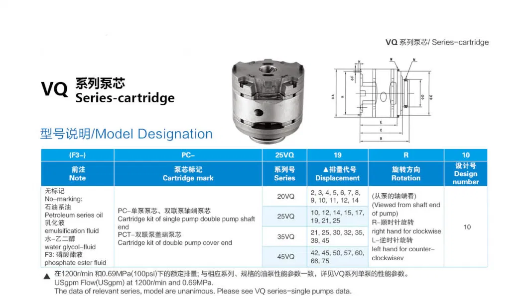 The Cartridge of High-Pressure and High-Performance Intra-Vane Pumps Formobile Equipment 20vq 25vq 35vq 45vq