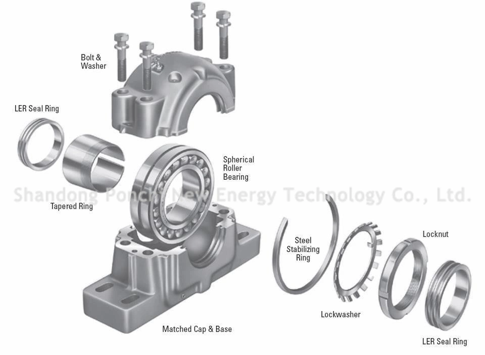 Snh526 China Factory Supply Original Pillow Block Bearing Housing