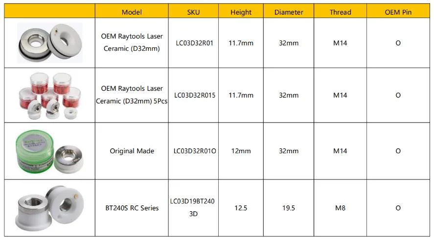 D28/D32 Laser Ceramic Ring for Precitec Laser Nozzle of Laser Cutting Machine Parts Cutter with Head Precitec Raytools