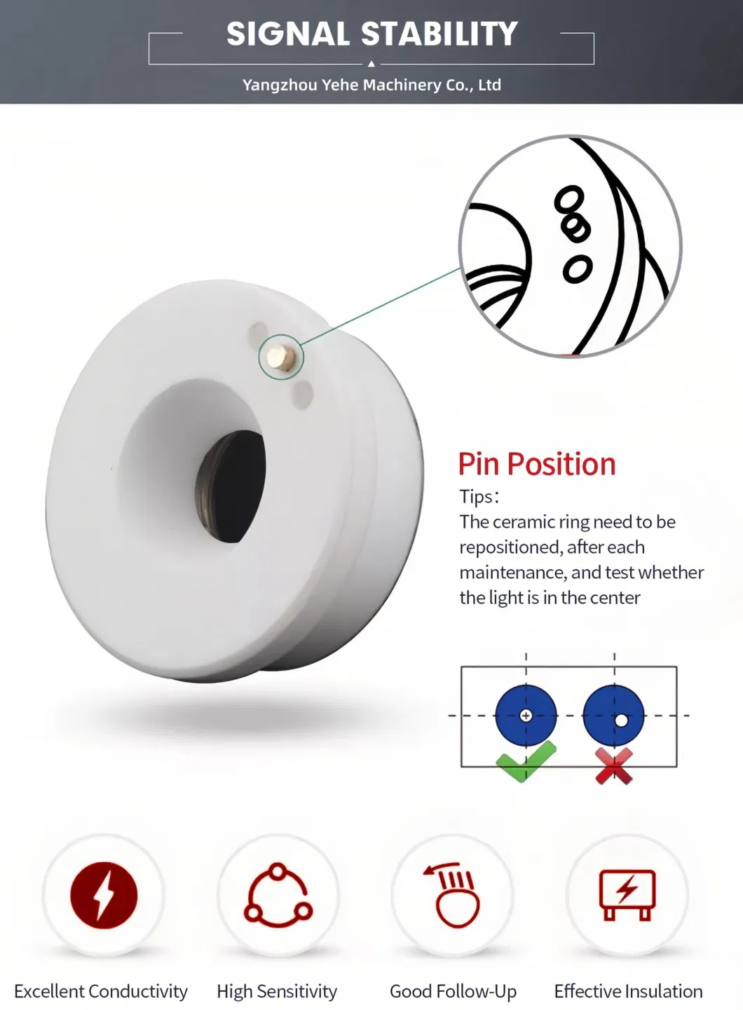 Professional Manufacturer Ipg Fiber Laser Cutting Machine Ceramic Ring