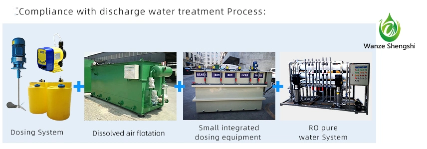 Daf Manufacturer Dissolved Air Flotation for Oil and Grease Removal Ss