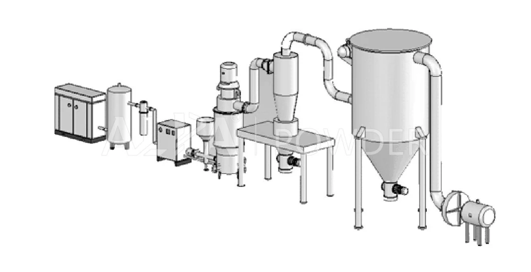 Ultrafine Powder Grinding Air Steam Jet Mill for Graphite