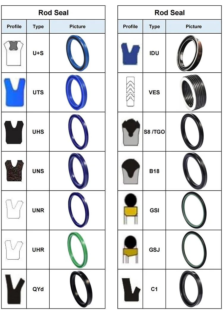 Water Gun Nozzle Faucet Sealing Ring Fittings Rubber O-Ring