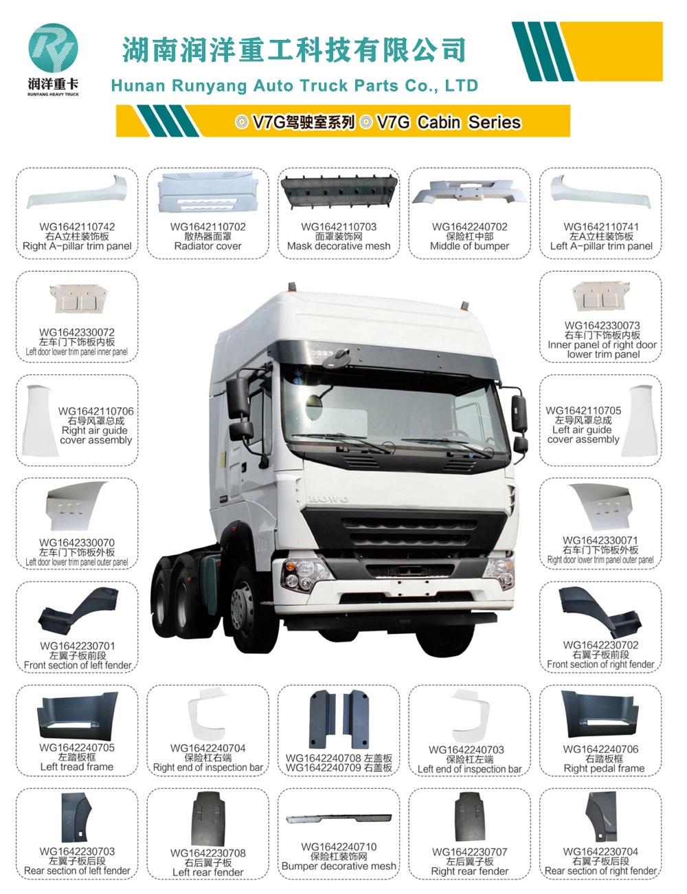 Factory Priceisuzu Truck Parts JAC Truck Parts Daf Truck Parts Volvo Truck Parts Shacman Truck Parts Freightliner Truck Parts Actros Truck Parts